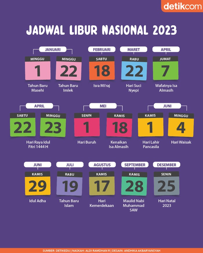 Infografis: Jadwal Cuti Bersama-Libur Nasional-Libur Sekolah 2023