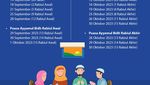 Jadwal Puasa Sunnah di Sepanjang 2023, Catat Yuk!
