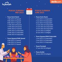 Jadwal Puasa Sunnah Di Sepanjang 2023, Catat Yuk!