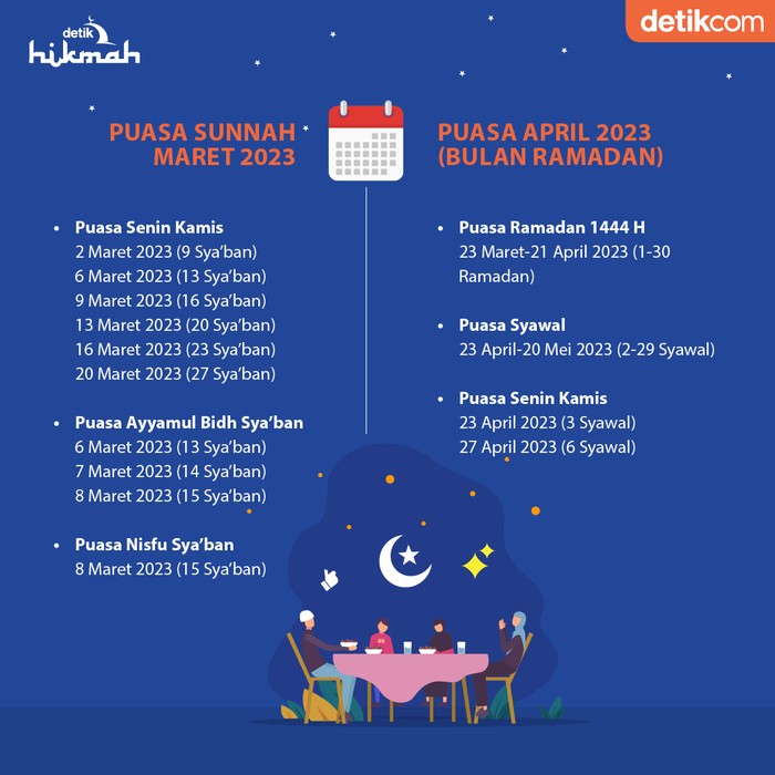 Jadwal Puasa Sunnah 2023