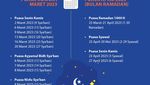 Jadwal Puasa Sunnah di Sepanjang 2023, Catat Yuk!