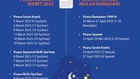Jadwal puasa Maret-April 2023.