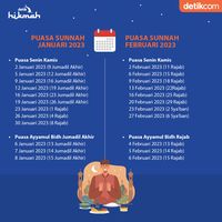 Jadwal Puasa Sunnah Di Sepanjang 2023, Catat Yuk!