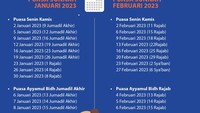 Jadwal puasa sunnah Januari-Februari 2023.