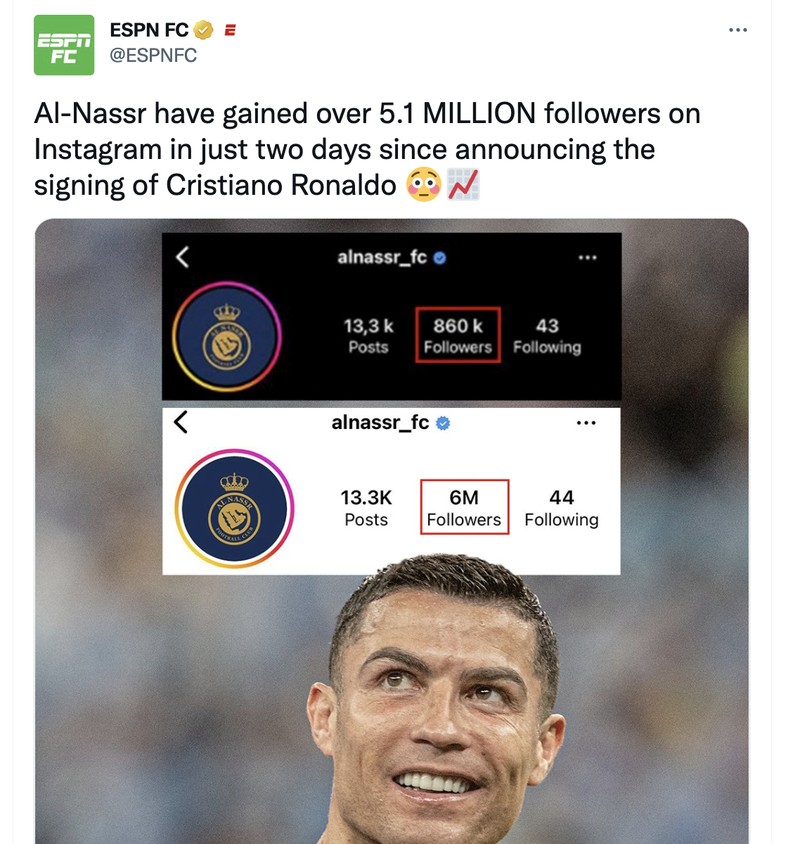 Meme Ronaldo