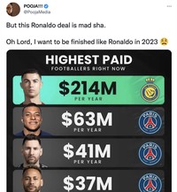 Meme Ronaldo
