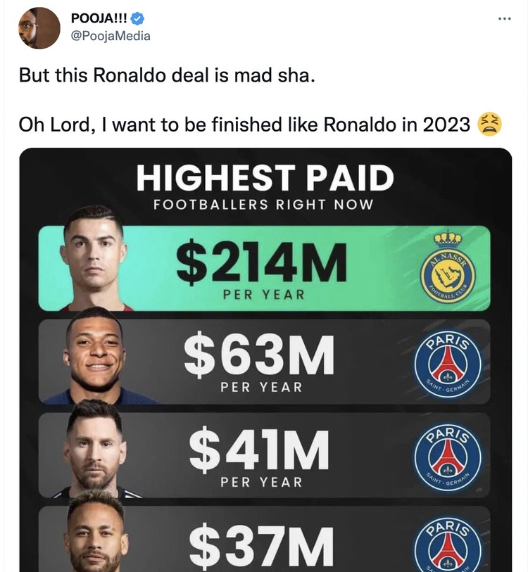 Meme Ronaldo