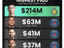 Ronaldo Tiba di Arab Saudi, Al Nassr Ketiban Berkah