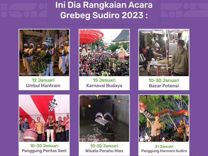 Grebeg Sudiro 2023 di Solo.