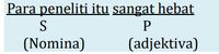 Klausa Adalah: Ciri, Jenis, Dan Contohnya