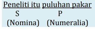 Klausa Numeralia.