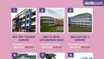 Infografis: 15 SMA/SMK Terbaik di Jawa Barat, Ada Sekolahmu?