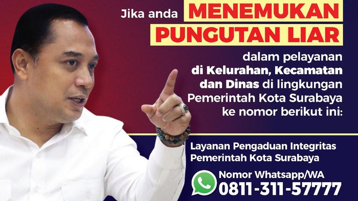 Walkot Eri Cahyadi mengimbau warganya lapor jika menemukan