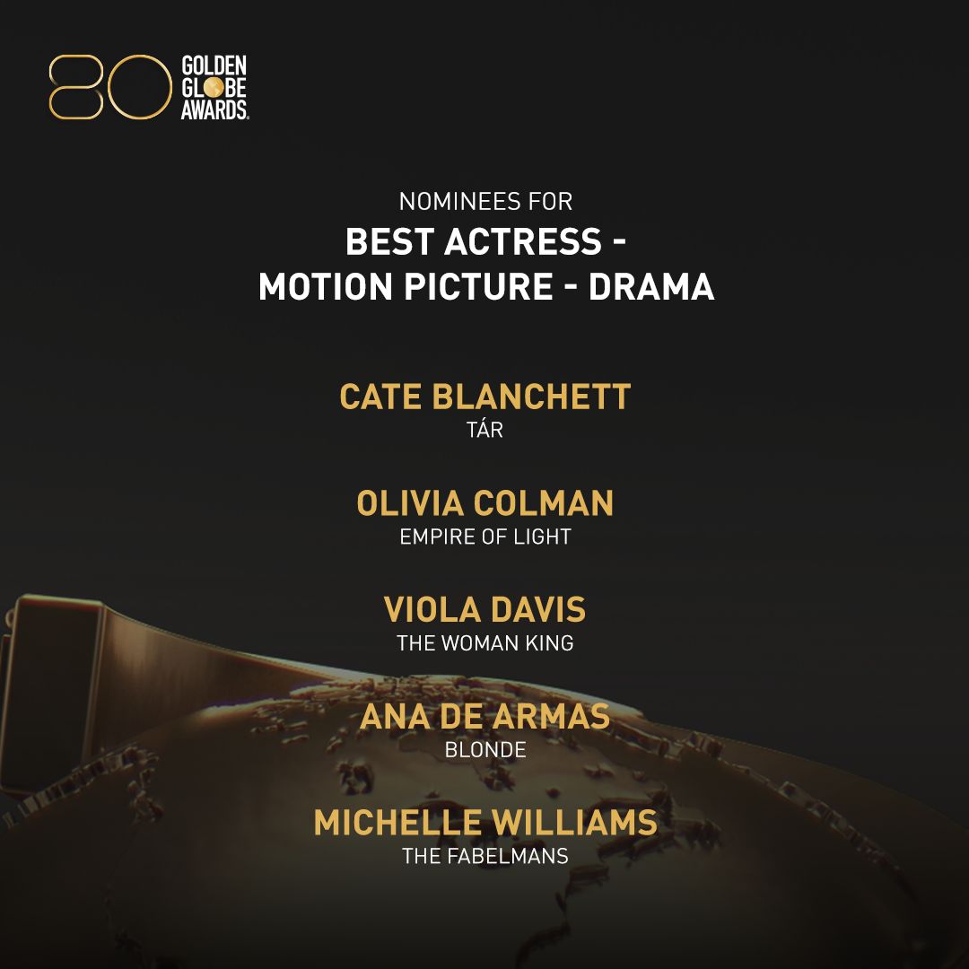 Nominasi Golden Globe 2023.
