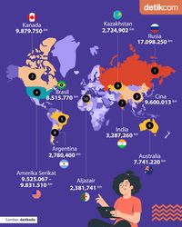 Infografis: 10 Negara Terbesar Di Dunia