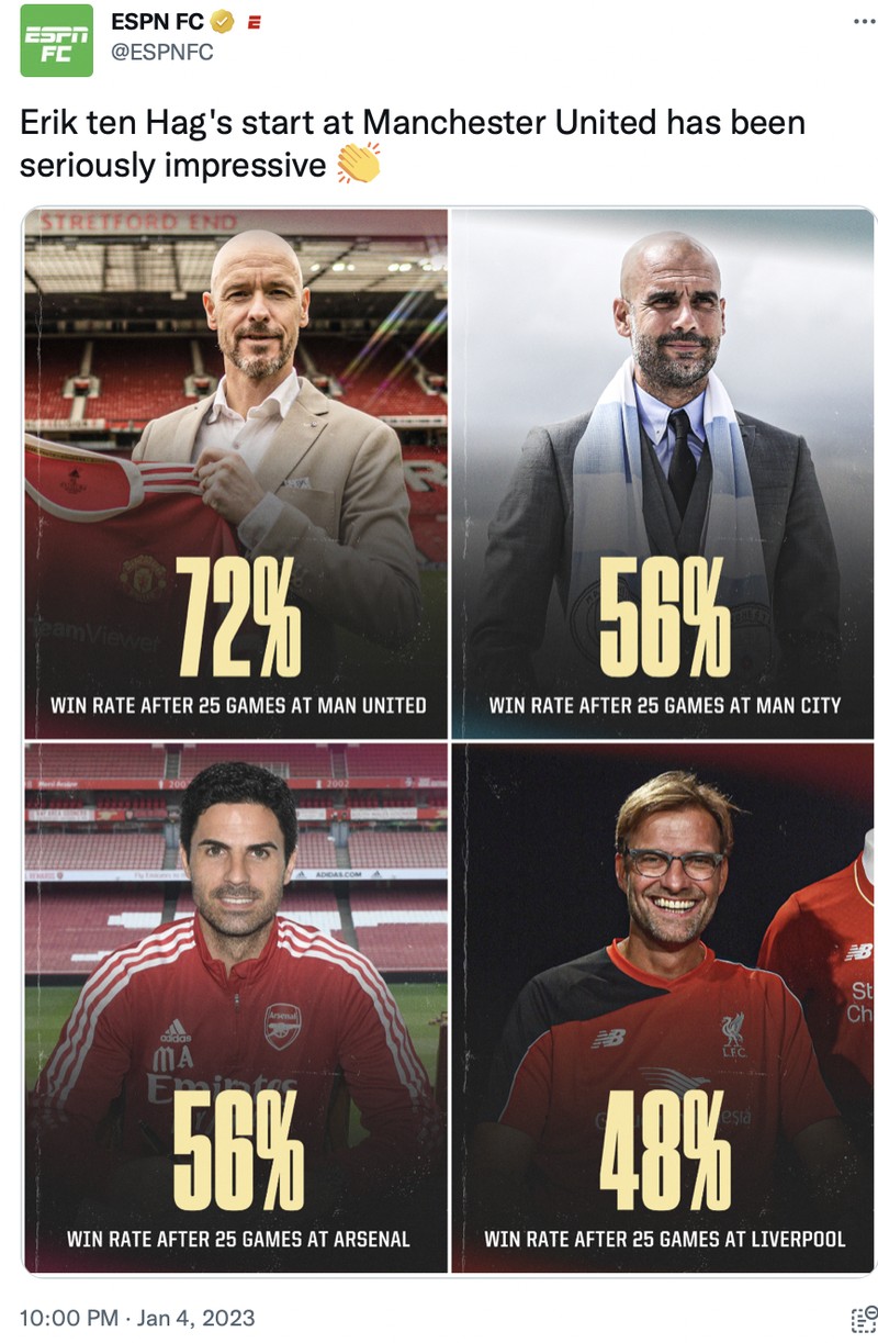 Meme Manchester United usai kalahkan Everton