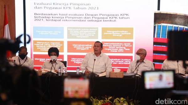 Capaian Dewan Pengawas KPK Sepanjang 2022