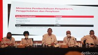 Selain itu ada juga sejumlah kasus dugaan pelanggaran etik insan KPK yang masih tahap persidangan. Paling banyak ialah kasus perselingkuhan. Ada 26 pengaduan dugaan pelanggaran etik yang diterima Dewas sepanjang tahun 2022.   