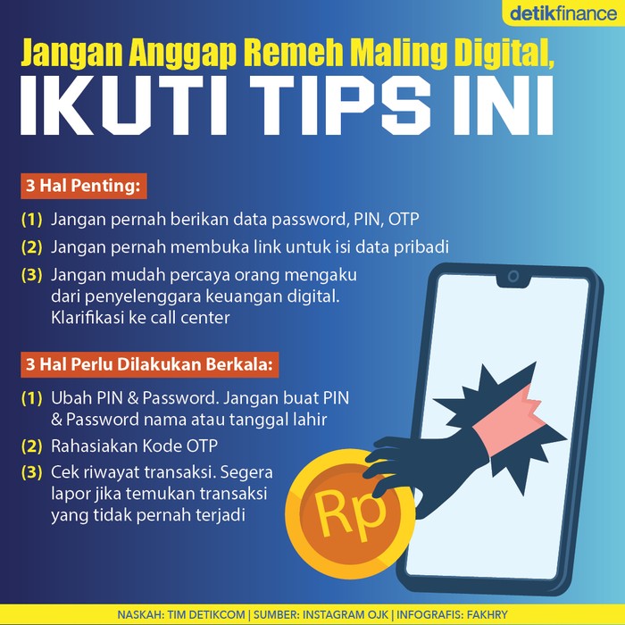 Infografis hindari tips hindari maling digital Infografis hindari tips hindari maling digital