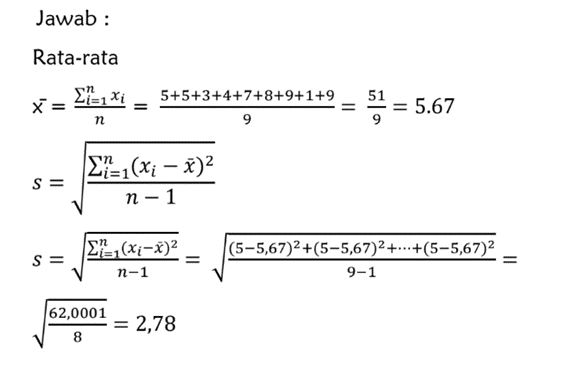Rumus Simpangan Baku Lengkap Penjelasan Dan Contoh So