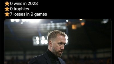 Chelsea Out dari Piala FA, Graham Potter Diledek Jadi 007