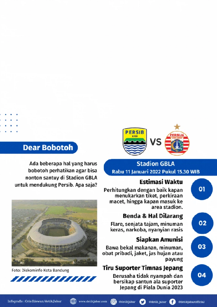 Persib Bandung vs Persija Bandung.