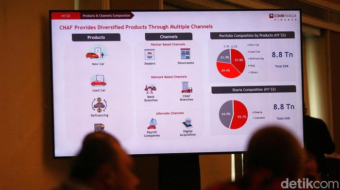 CIMB Niaga Finance Rilis Sukuk Rp 1 Triliun Direktur PT CIMB Niaga Sekuritas Martin Simorangkir, Presiden Direktur PT CIMB Niaga Auto Finance Ristiawan, Direktur Keuangan PT CIMB Niaga Auto Finance Imron Rosyadi dan Direktur Head Of Investment Banking PT Mandiri Sekuritas Primonanto Budi Atmojo saat public expose di Jakarta, Selasa (10/1/2022).