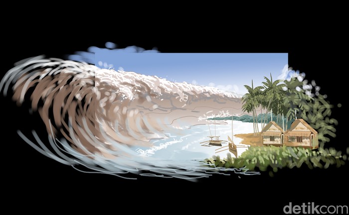 Tsunami sering disebabkan oleh gempa bumi di dasar laut. Ciri-ciri tsunami perlu diketahui masyarakat, khususnya yang tinggal di pinggir laut atau tepi pantai.
