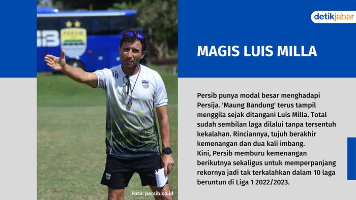Fakta Persib jelang lawan Persija.