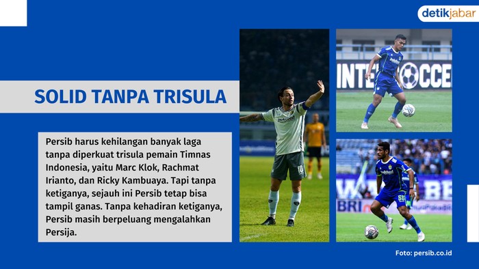 Fakta Persib jelang lawan Persija.