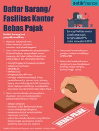 Rincian Barang/Fasilitas Kantor Nggak Kena Pajak