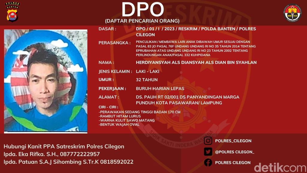 Penculik anak 4 tahun di Cilegon, Banten, jadi DPO polisi.