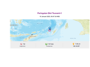 Peringatan Dini Tsunami Usai Gempa M 7,9 Maluku Belum Dicabut, Berlaku 1 Jam