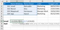 Rumus Vlookup Excel Yang Cepat Dan Mudah Diaplikasikan