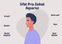 8 Sifat Pria Aquarius Yang Bikin Mereka Unik Dan Spesial