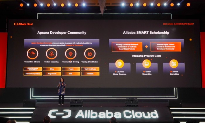 Alibaba Cloud