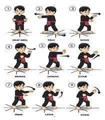 Gerakan Memukul dalam Pencak Silat.