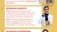 Foto: Infografis (Zaky Alfaraby/detikcom)
