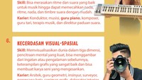 Foto: Infografis (Zaky Alfaraby/detikcom)