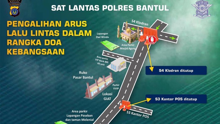 Pengalihan arus di pusat kota Bantul.