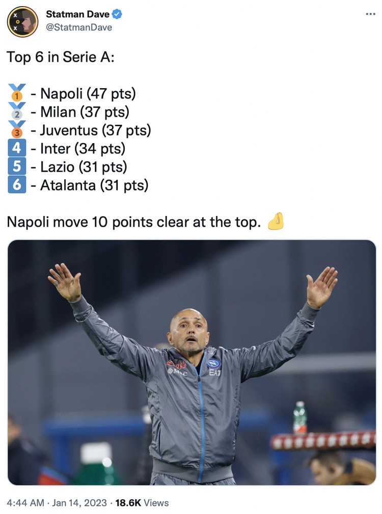 Meme Juventus kalah telak dikalahkan Napoli
