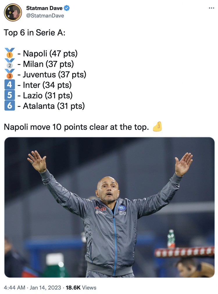 Meme Meme Juventus kalah telak dikalahkan Napoli