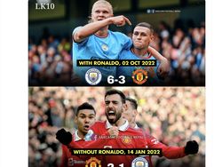 Fans MU Keluar Semua: Kota Manchester Milik Kita!