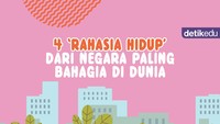 Foto: Infografis (Fauzan Kamil/detikcom)