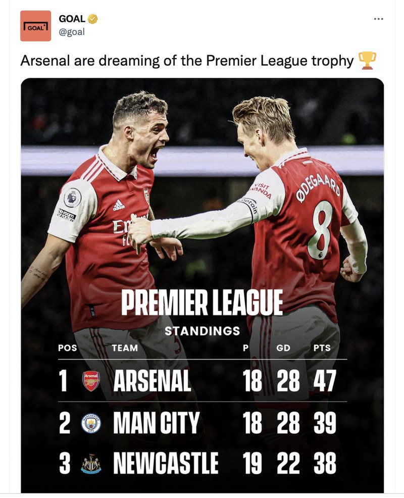 Meme Arsenal Spurs