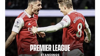 Arsenal pun disebut sudah memimpikan menjadi jawara Liga Inggris musim ini. Foto: Twitter