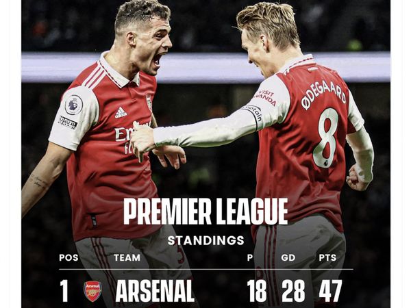 Arsenal Pecundangi Spurs, Netizen: Ditunggu Manchester United