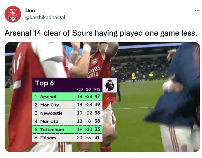 Meme Arsenal Spurs