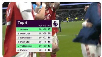 Poin Arsenal pun 14 angka lebih tinggi dari Spurs. Foto: Twitter