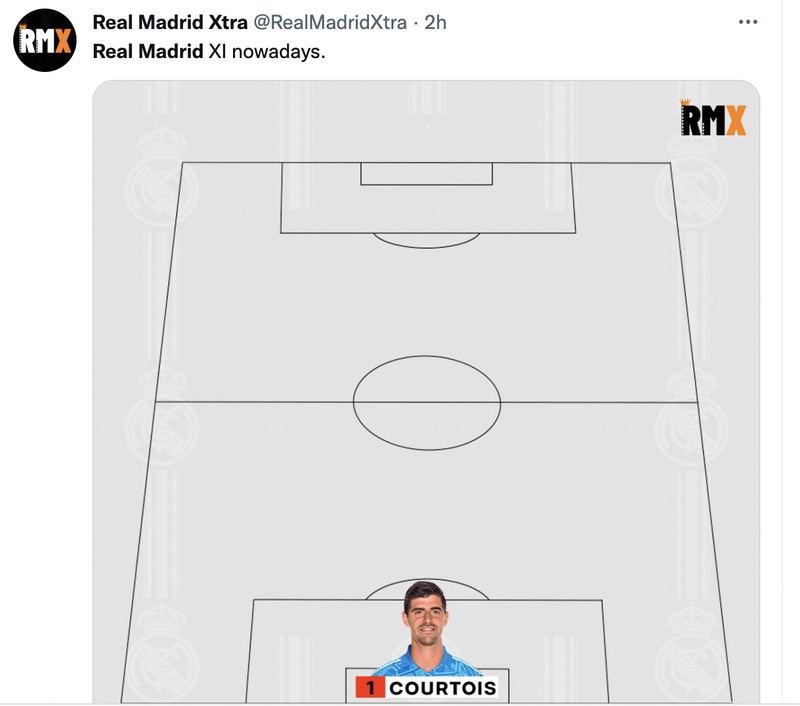 Meme Real Madrid barca